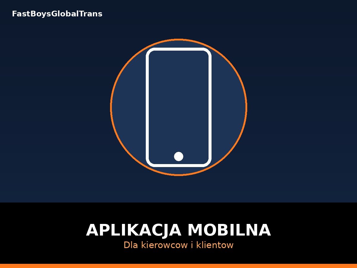 Aplikacja Mobilna Kierowcy i Dyspozytor