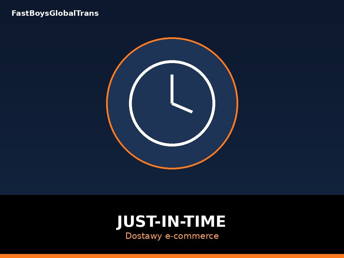 Dostawa Just-in-Time E-commerce