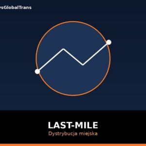 Dystrybucja Last-Mile Aglomeracje
