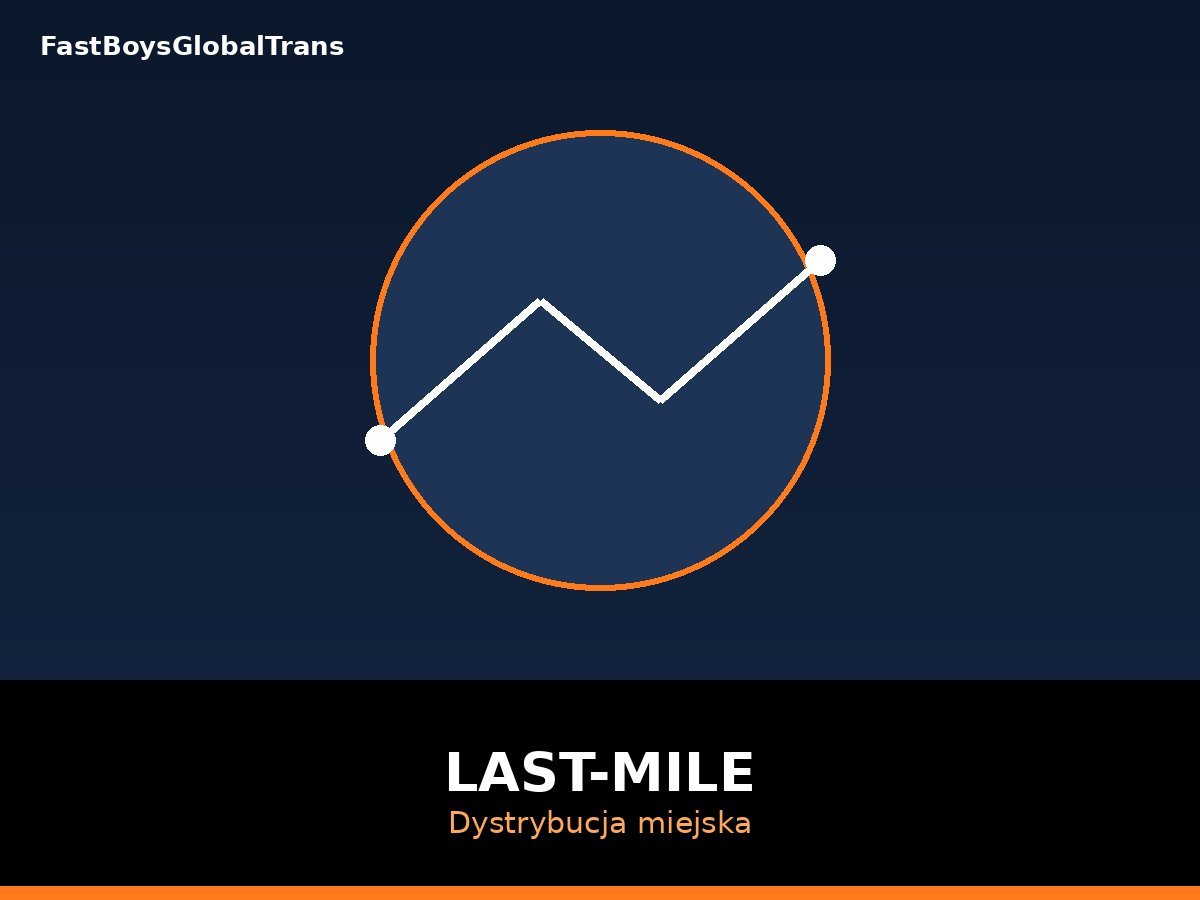 Dystrybucja Last-Mile Aglomeracje