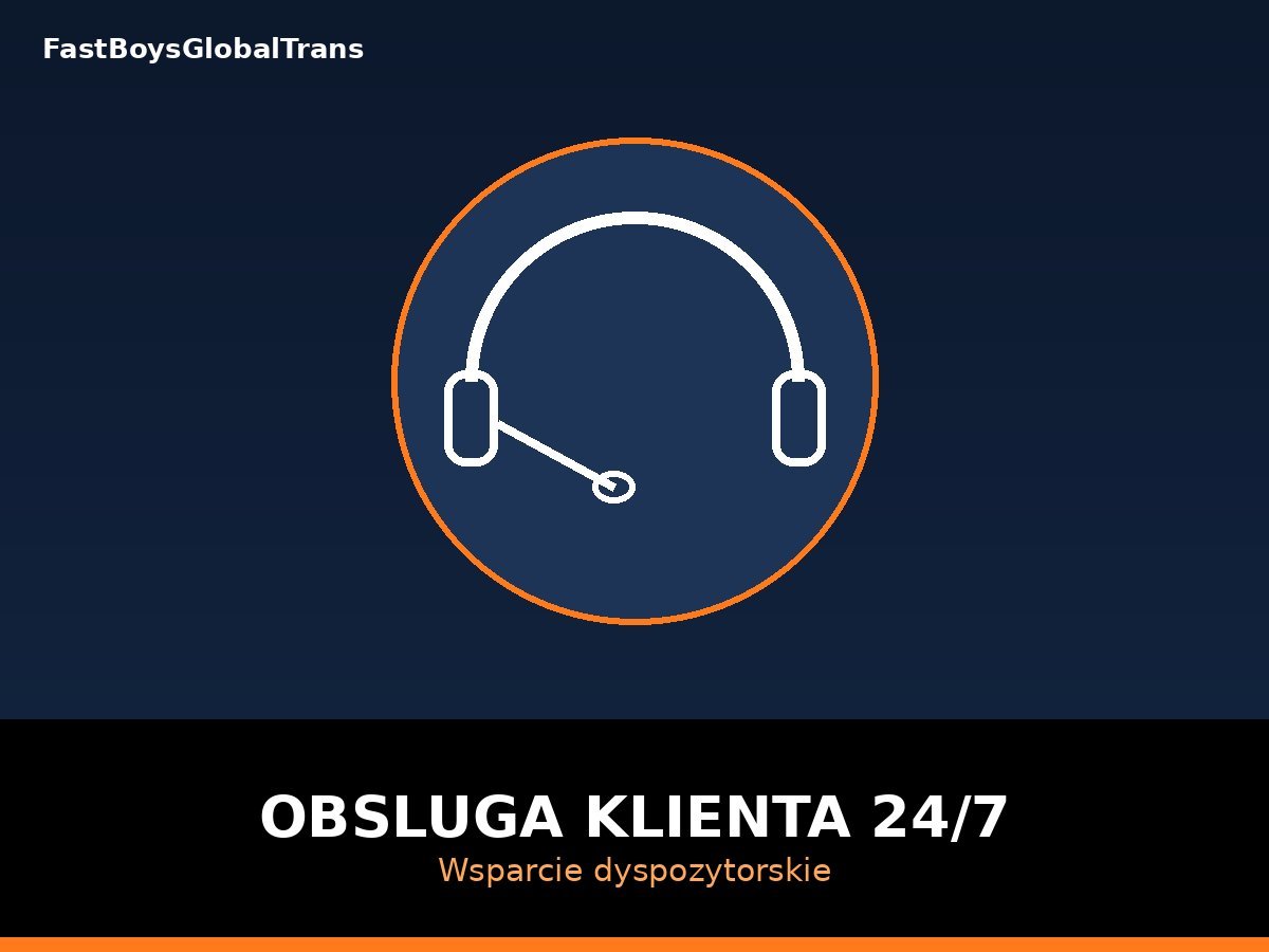 Obsługa Klienta Call Center 24/7
